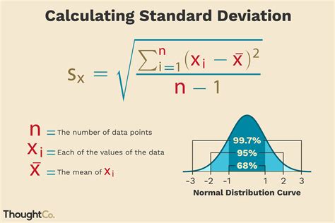 standard deviation quizlet|how to calculate standard deviation.